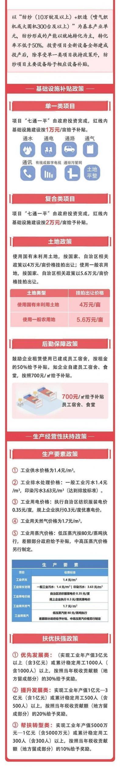 国产精品美女视频丨日韩精品免费一区在线观看丨久久久精品2024免费观看丨国产成人精品免费久久久久丨久久性视频丨久久有精品丨久久免费国产视频丨国产com 阿克蘇紡織服裝產業扶持政策 正式發布