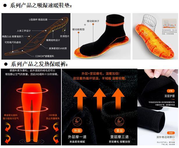升温3.1-8.4℃！武汉纺织大学一教授发明的衣服温暖了这个冬天！