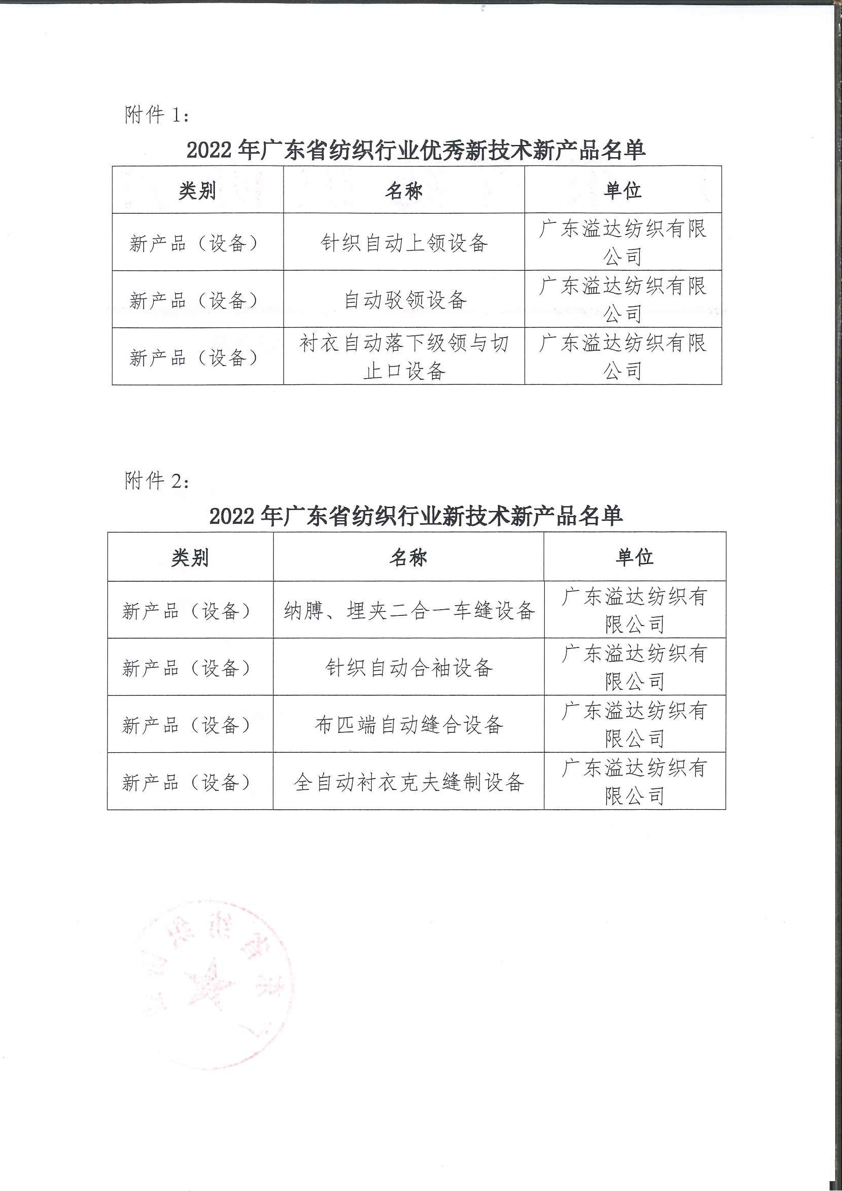 2022年广东省纺织行业新技术新产品认定名单公示_页面_2.jpg